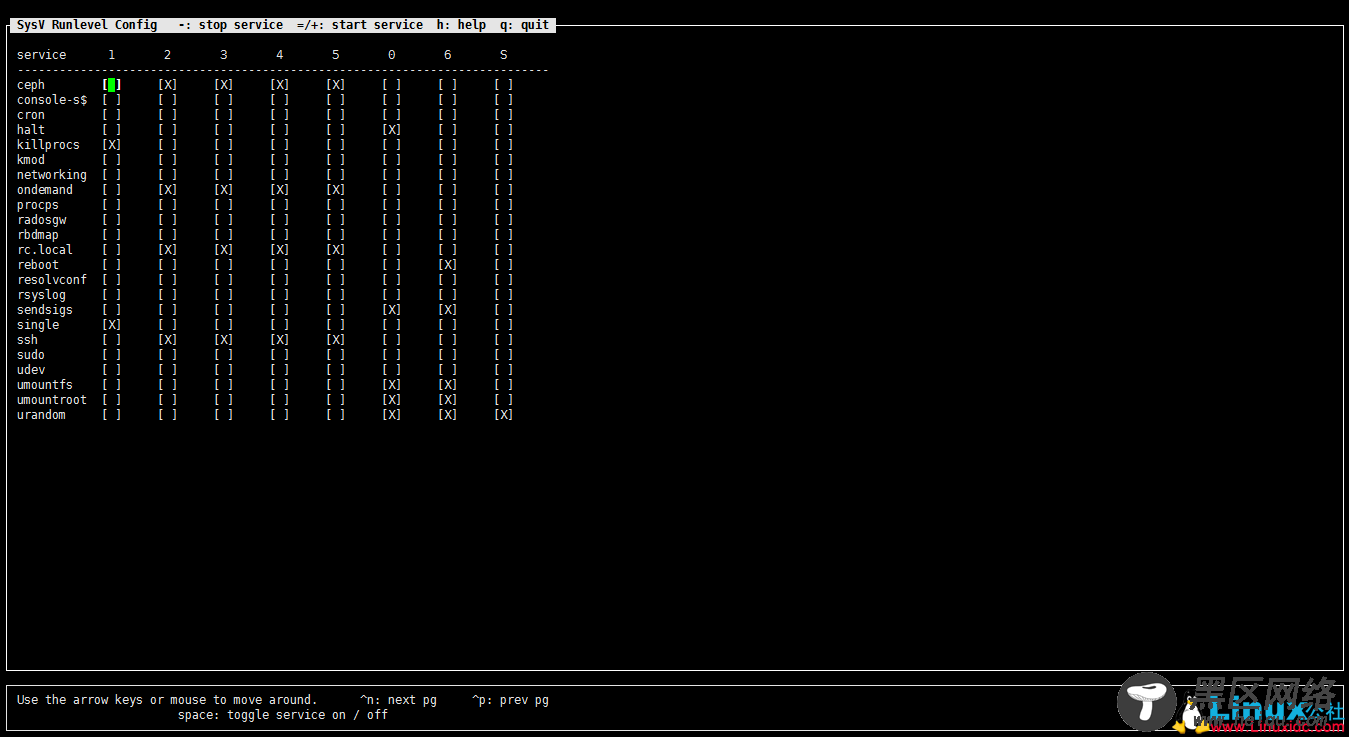 Ubuntu 14.04 安装 chkconfig 服务管理程序