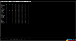 Ubuntu 14.04 安装 chkconfig 服务管理程序