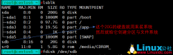 自制mini的Linux系统