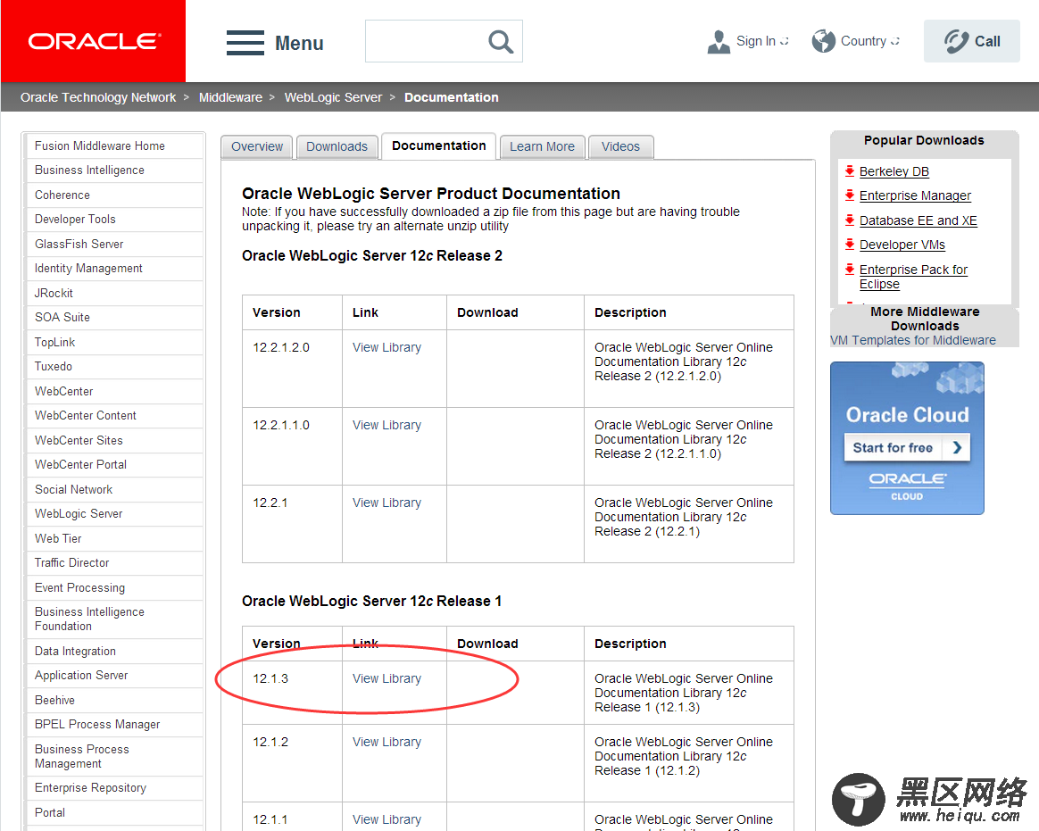 WebLogic 部署问题定位与解决