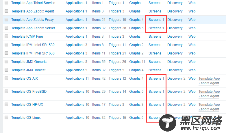 Zabbix 模板 Template 的 Screen 到底在哪里？