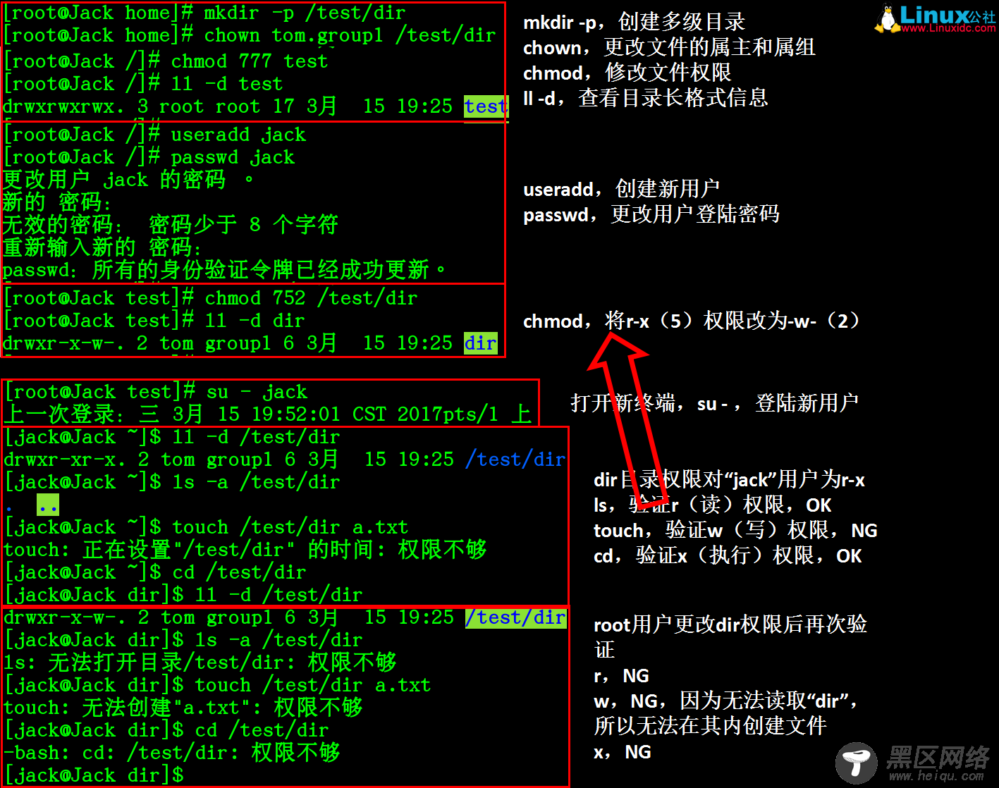 Linux基础之常用命令集锦图文详解