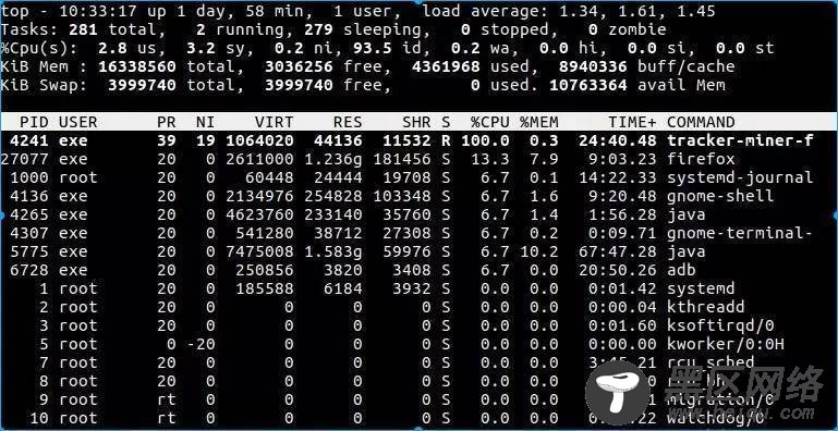 Linux中比Top颜值更高的系统监控工具Glances