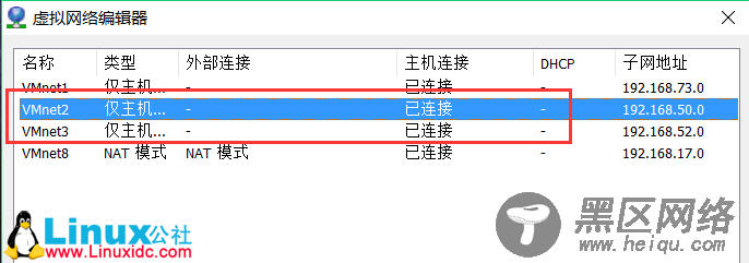 Linux基础网络搭建实验