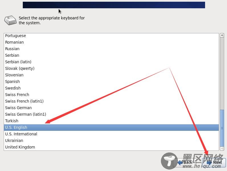 CentOS 6.6最小安装实战图解