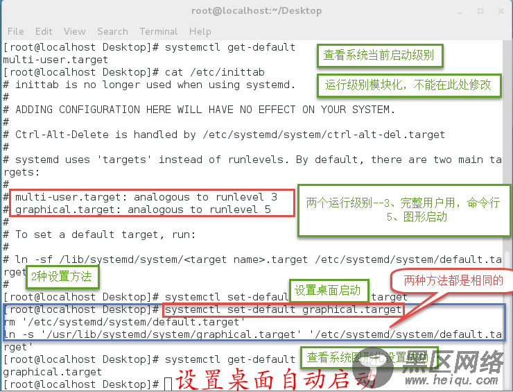 RHEL/Centos7 安装图形化桌面RHEL/Centos7 安装图形化桌面