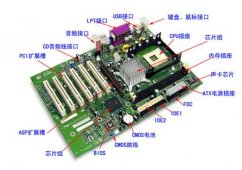 【主机规划与磁盘分区】Linux与硬件的搭配