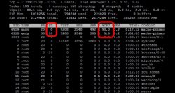 使用 nice、cpulimit 和 cgroups 限制 cpu 占用率