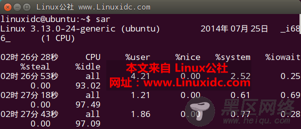 Linux系统监控工具sysstat