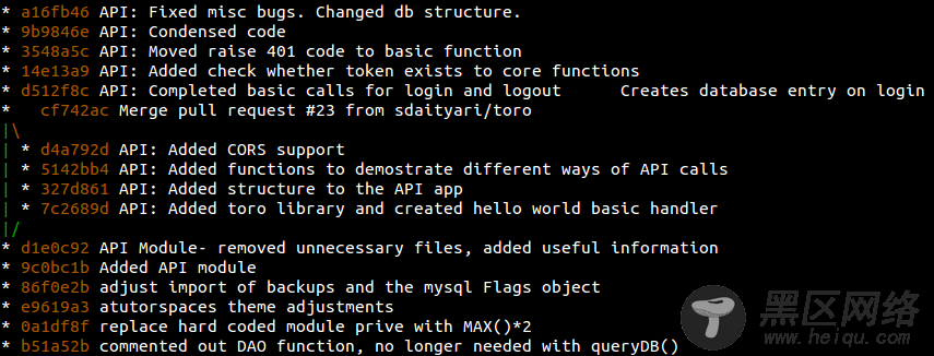 Use of git log with all, graph and oneline