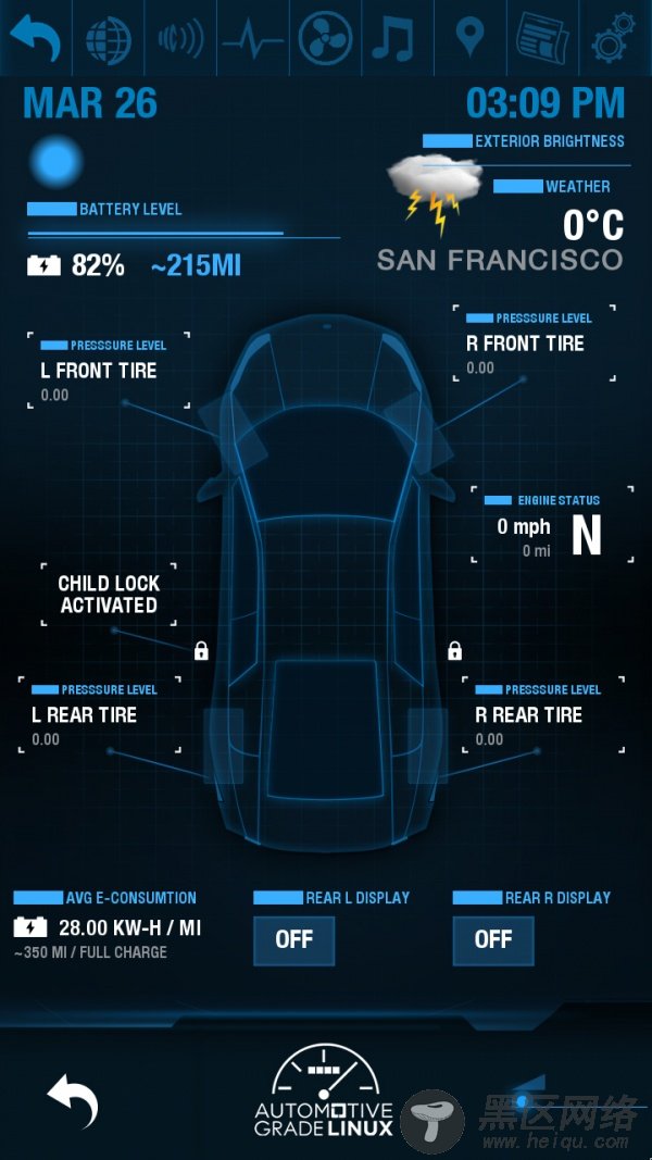 Linux基金会推出开源车载系统Automotive Grade Linux