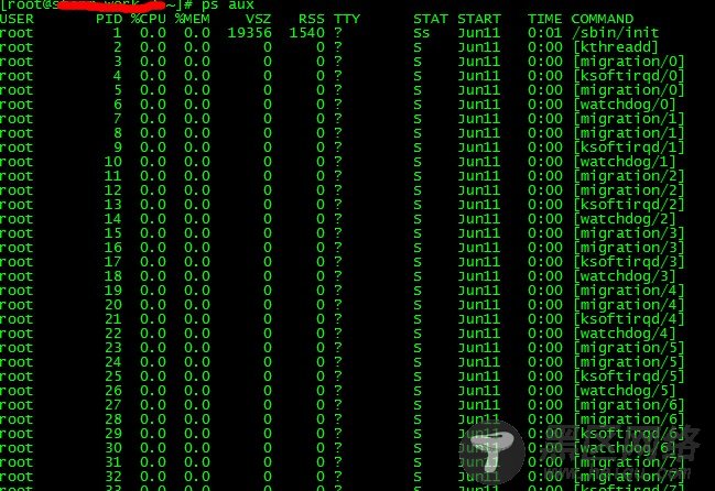 Linux系统性能分析命令ps.pstree及top详解