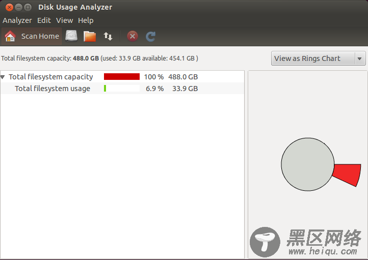 使用Baobab 分析 Ubuntu磁盘使用情况