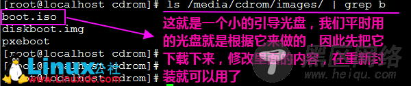 Linux系统安装的引导镜像制作流程分享