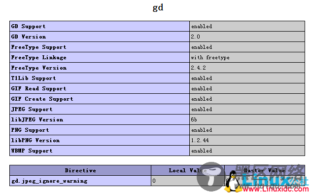 JpGraph联合TCPDF动态生成图文并茂的PDF文件