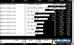 Linux流量监控工具 – iftop