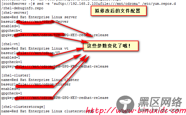 RedHat Linux下yum软件包安装