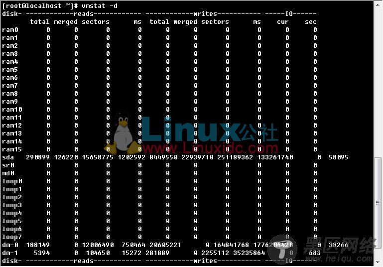 Linux下物理内存和虚拟内存交换机制