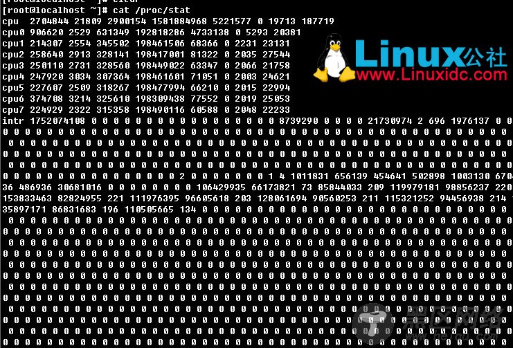 Linux下监控CPU的整体性能