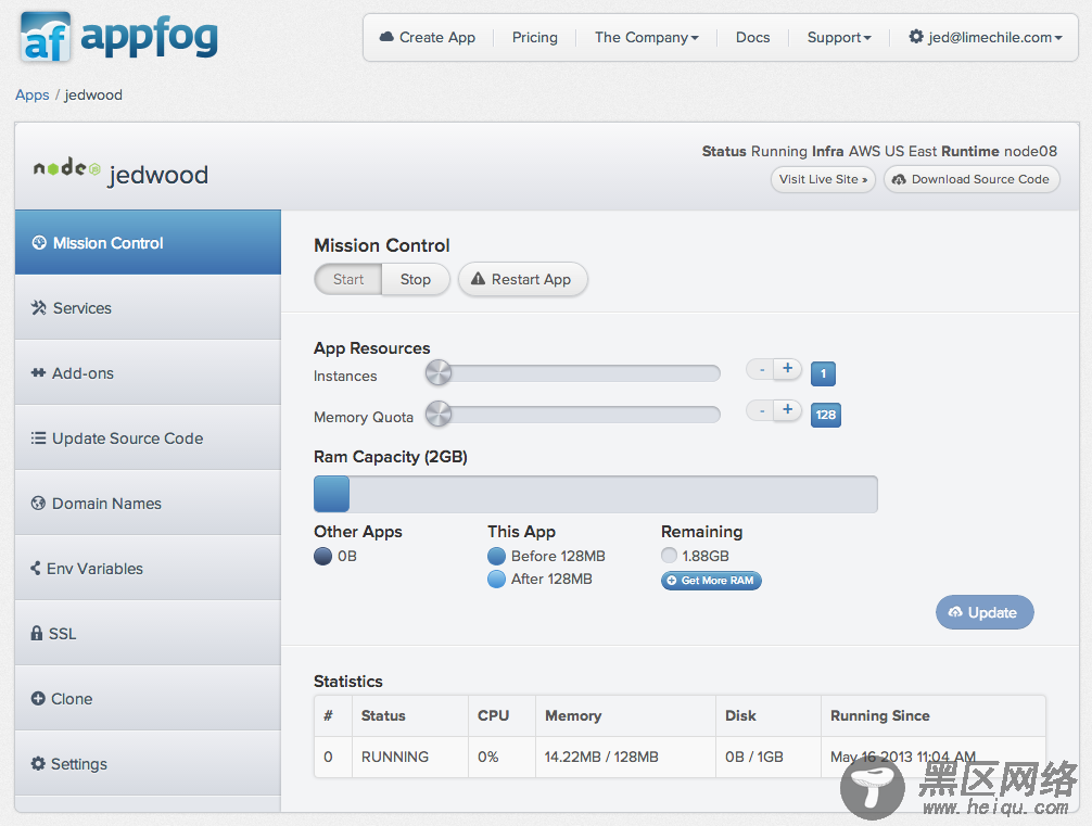 AppFog dashboard