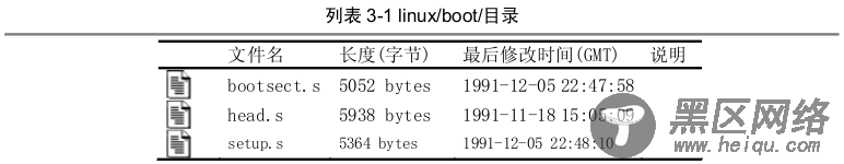 Linux 引导启动程序（boot）