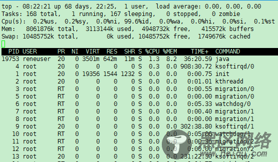 Linux基础教程：Linux系统性能查看