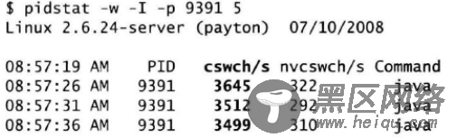 Linux基础教程：Linux系统性能查看