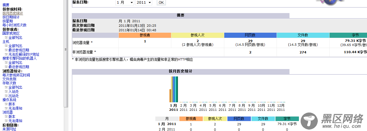 Debian 5.0安装awstats