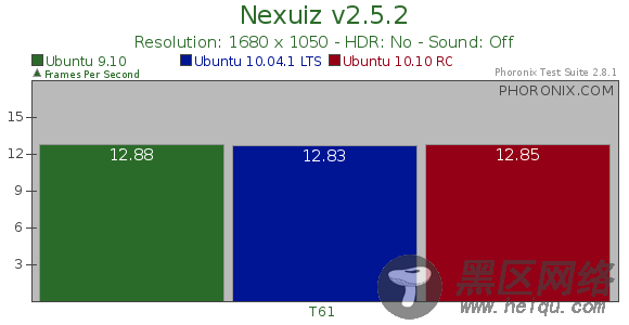 Ubuntu 10.10正式版疯狂测试[图文]