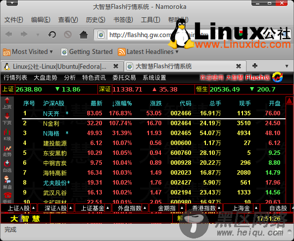 Ubuntu使用大智慧Linux股票行情与分析软件
