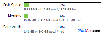 CentOS下安装轻量级桌面Fluxbox + VNC