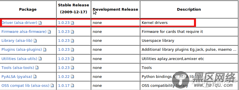 宏碁Aspire 4745G尝鲜Ubuntu 10.04/图