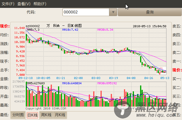 Linux下看股票行情的绿色小软件[Ubuntu 10.04]