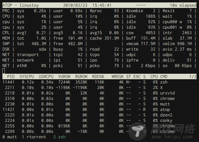 Atop: 监视 Linux 系统性能