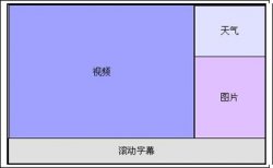 嵌入式 linux 智能设备应用中 web 支持的实现，第