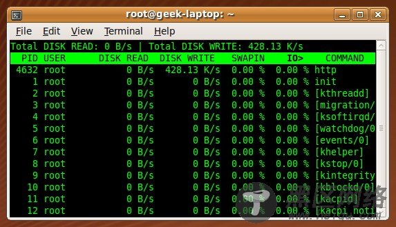 iotop 告诉你哪个程序在磨你的硬盘