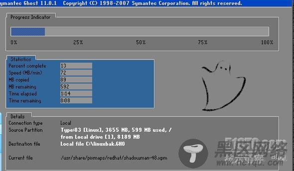 用Ghost备份和还原Linux系统