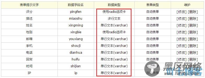 织梦自定义表单调用时间和IP地址教程