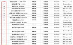 织梦广告动态调用改为静态的方法无须更新