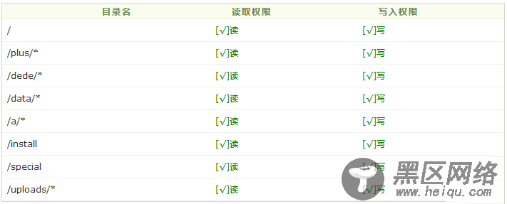 最新织梦DedeCMS V5.7 SP2模板安装图文教程