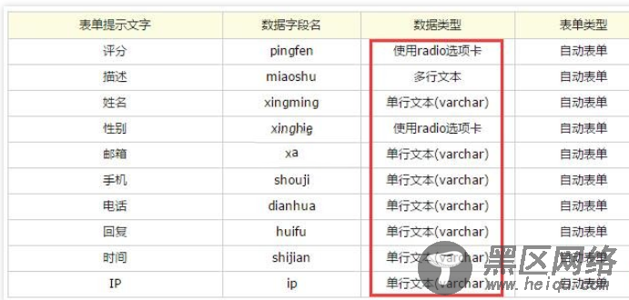 织梦DedeCMS用自定义表单来实现织梦评论回复功能