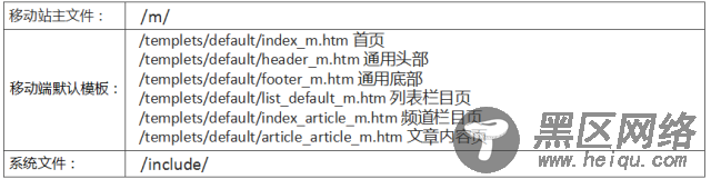 织梦Dedecms网站移动化教程