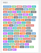 织梦(dedecms)彩色标签云(tag)随机颜色和字体大小