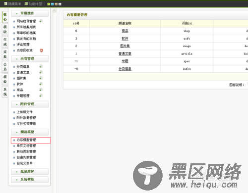 dedeCMS自定义模型字段内页和首页调用方法