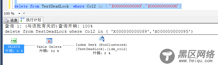 记录SQL Server中一次无法重现的死锁