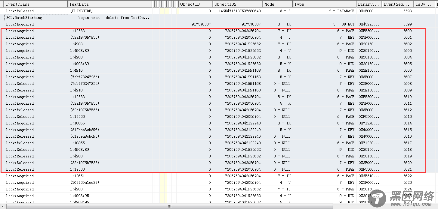 记录SQL Server中一次无法重现的死锁