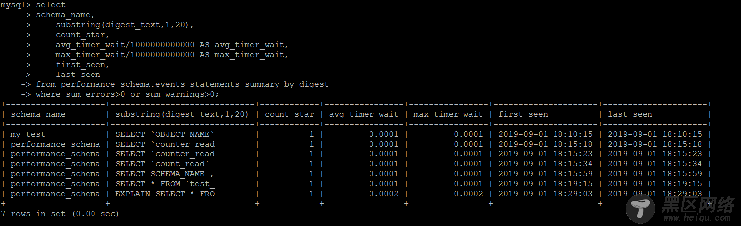 利用MySQL系统数据库做性能负载诊断