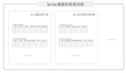 <strong>MySQL数据库基本语句</strong>