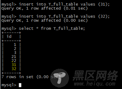 Percona XtraBackup 关于 MySQL备份还原的详细测试