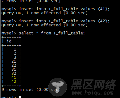 Percona XtraBackup 关于 MySQL备份还原的详细测试